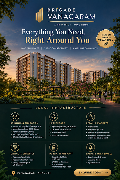 Vanagaram West Chennai - surroundings of Brigade Vanagaram apartments